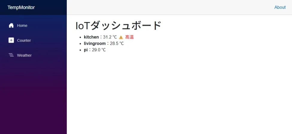 ブラウザ画面